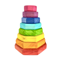 Octagonal Threader Rainbow